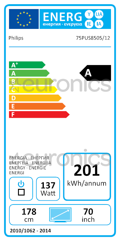 energy-label