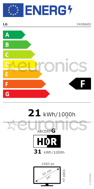 energy-label