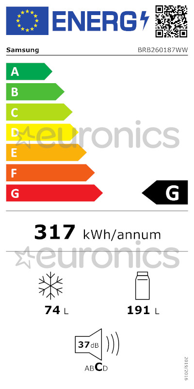 energy-label