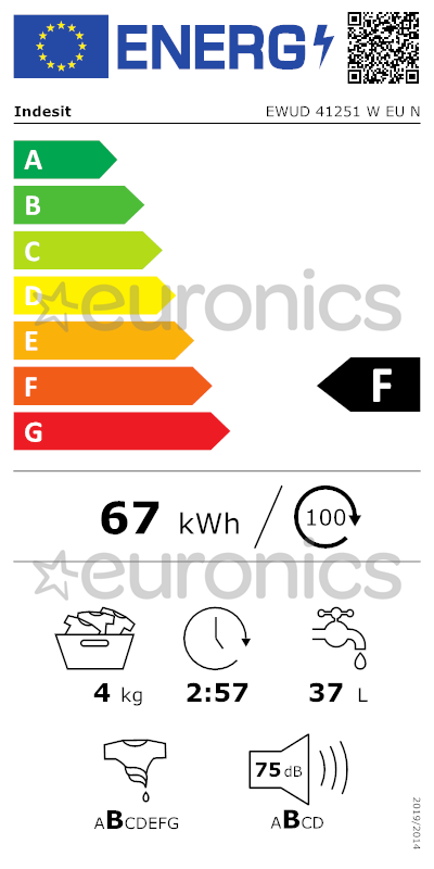 energy-label