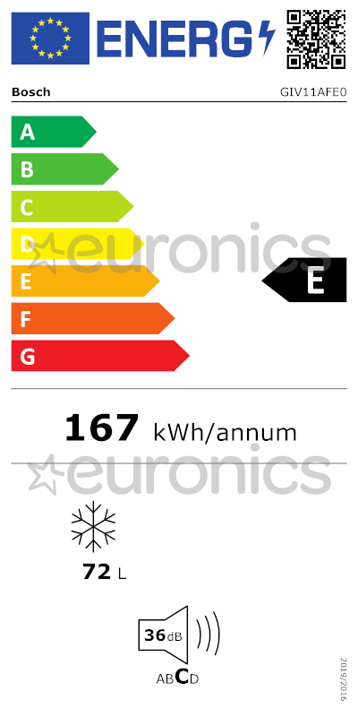 energy-label