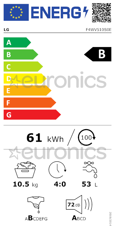 energy-label