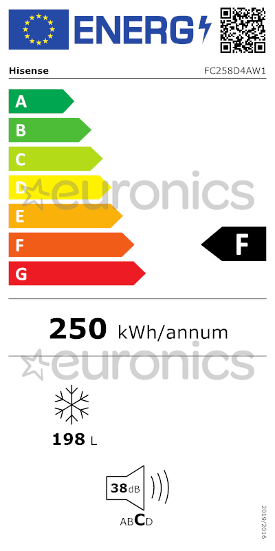 energy-label