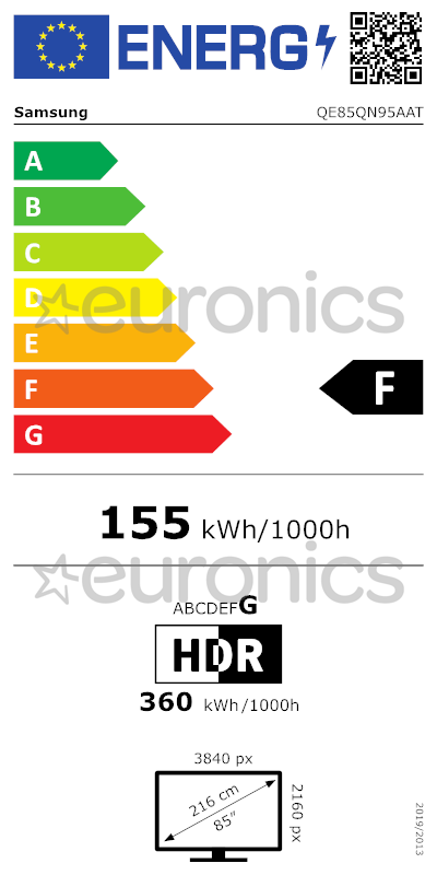 energy-label