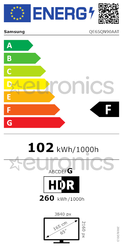 energy-label