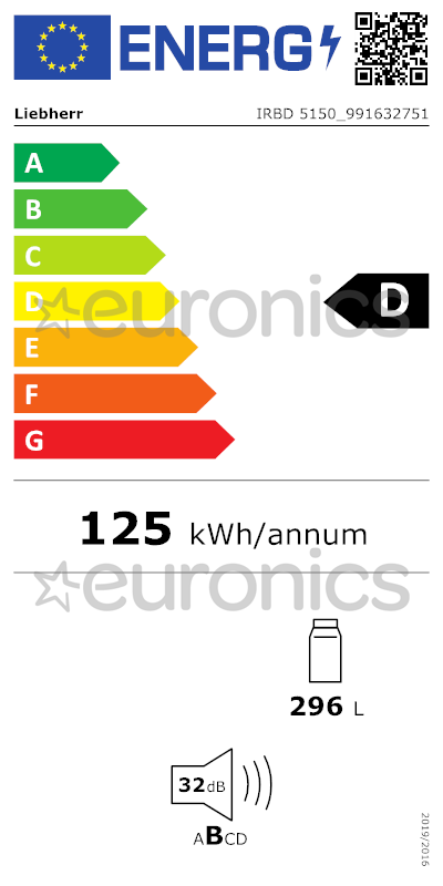 energy-label