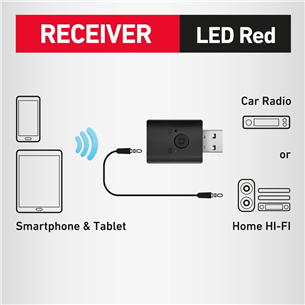 SBS Wireless adpater, USB-A, 3,5 mm, Bluetooth, black - Wireless adapter