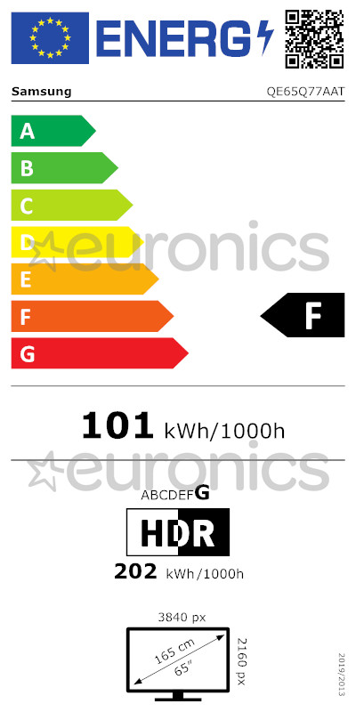 energy-label