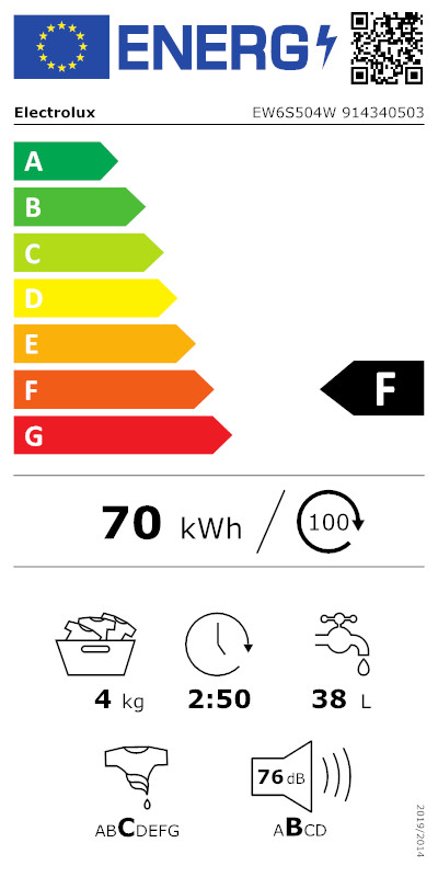 energy-label
