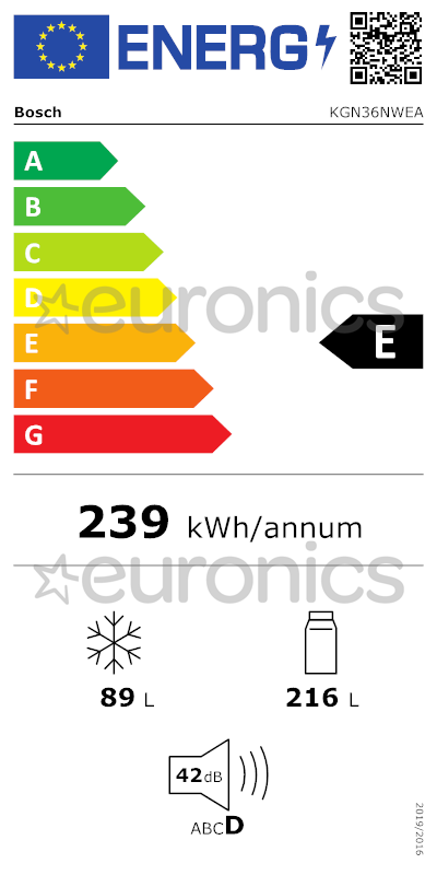 energy-label