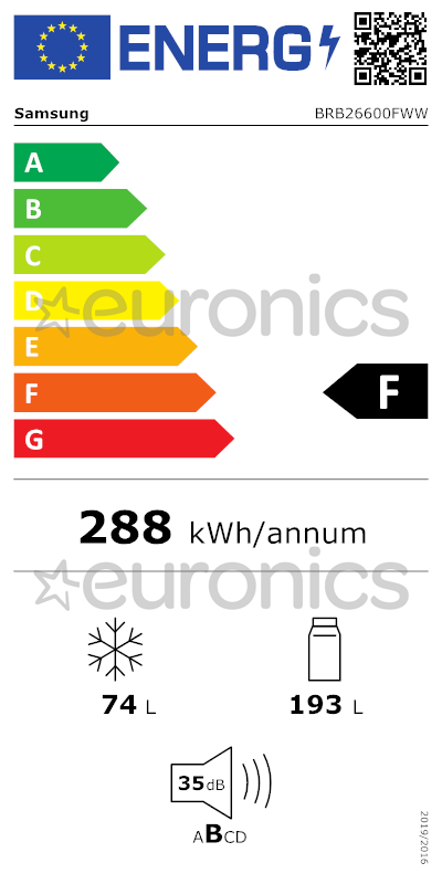 energy-label