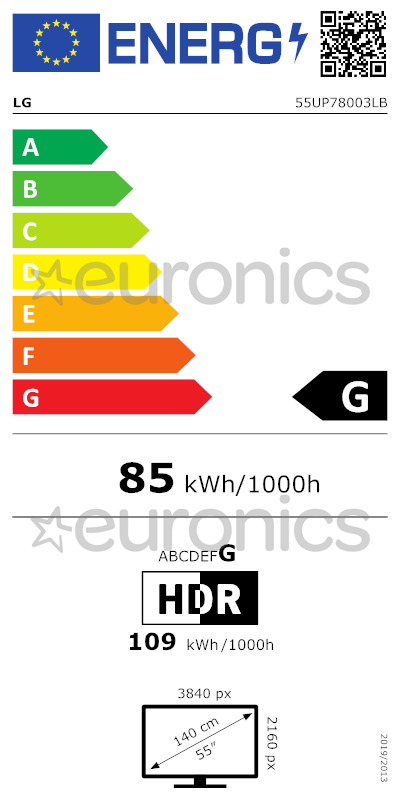 energy-label