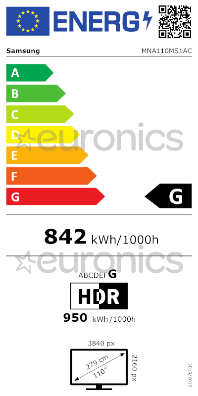 energy-label
