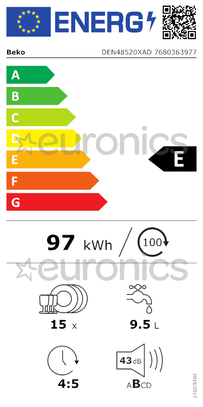 energy-label