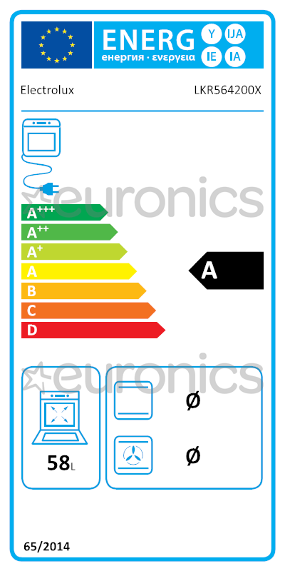 energy-label