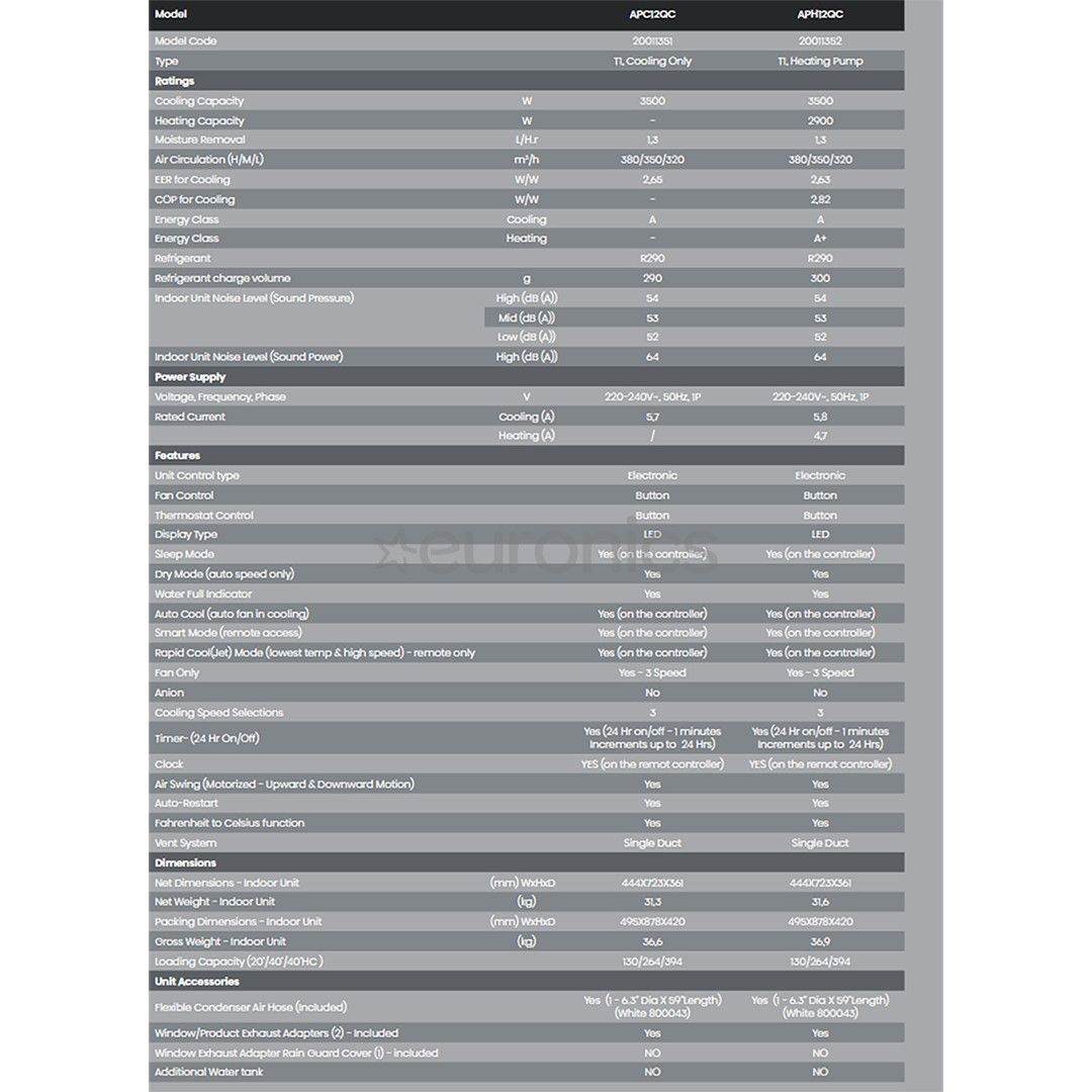 Hisense, 3500 W, white - Portable Air Conditioner