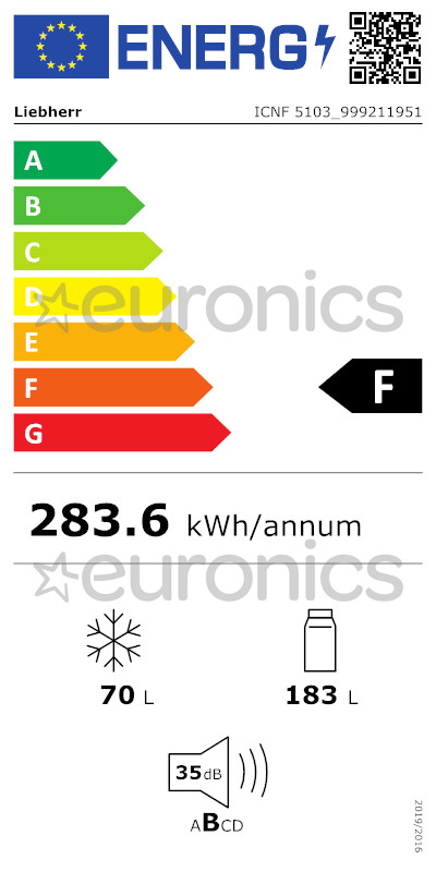 energy-label