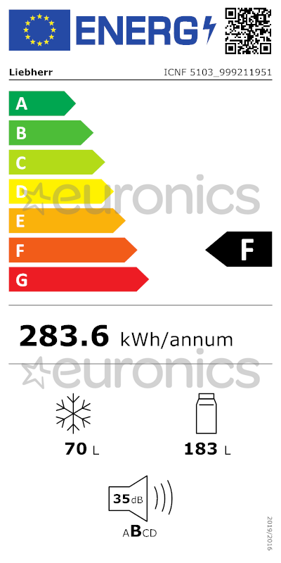 energy-label