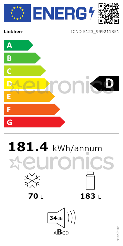 energy-label