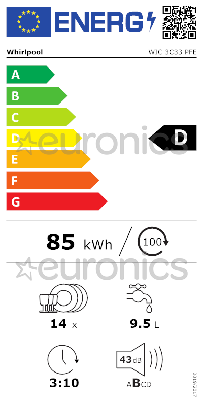 energy-label