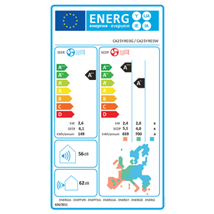 Hisense, Easy Smart, 2,6 kW - Air conditioner