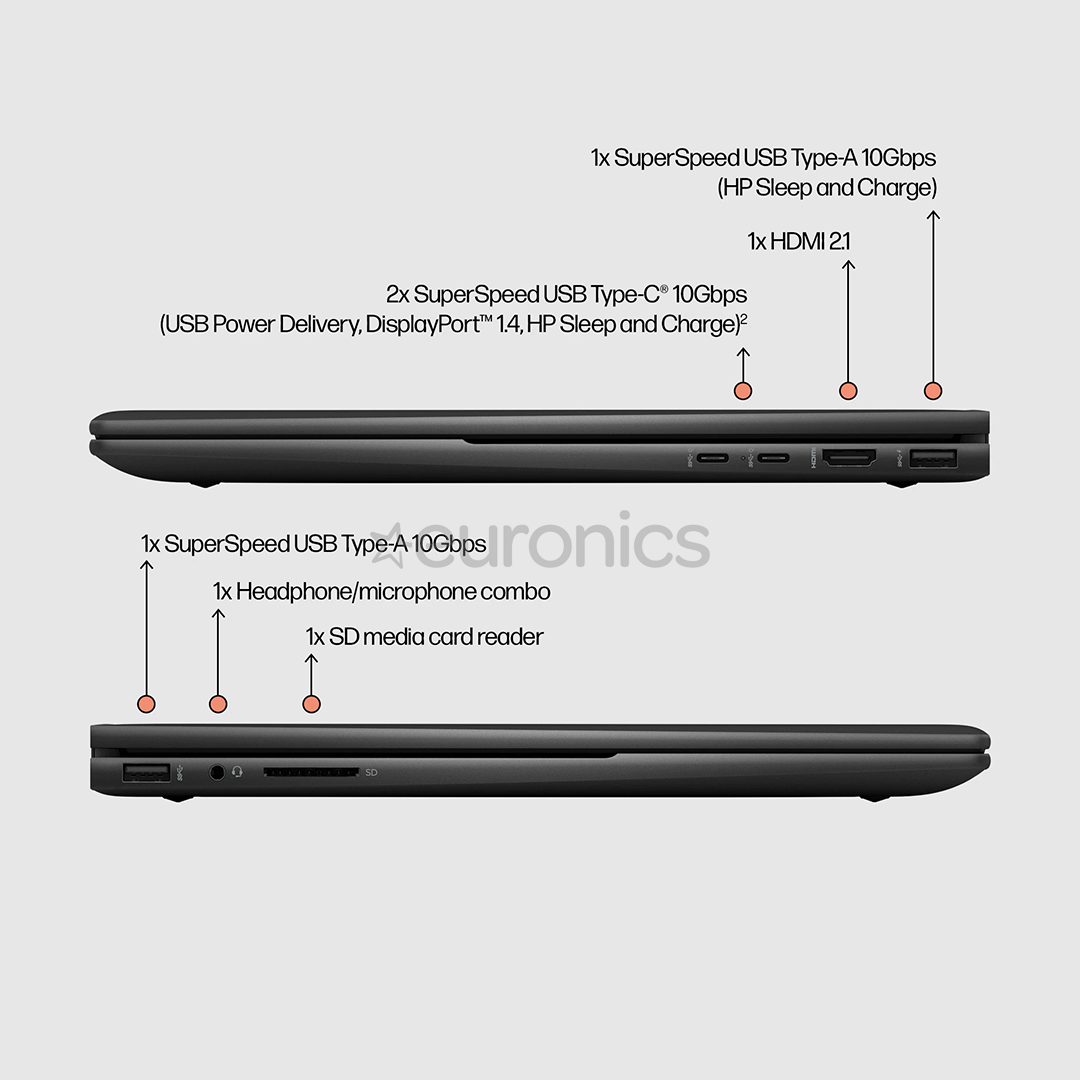 HP ENVY 15 x360 Laptop 15-ew0003ny, 15.6'', FHD, i5, 16 GB, 512 GB, ENG, black - Notebook