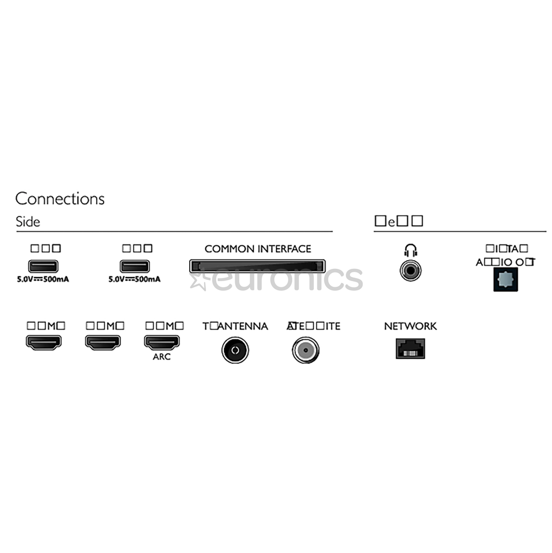 Philips PFS6908, 32'', Full HD, LED LCD, jalad äärtes, must - Teler