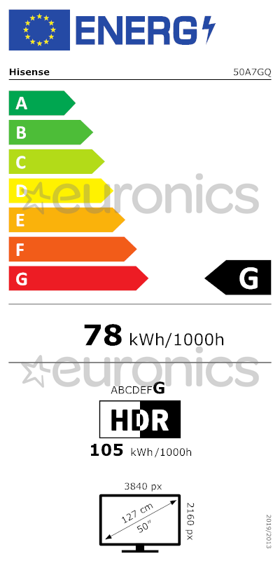 energy-label