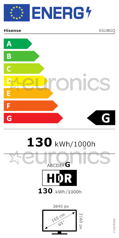 energy-label