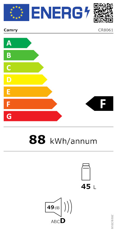 energy-label