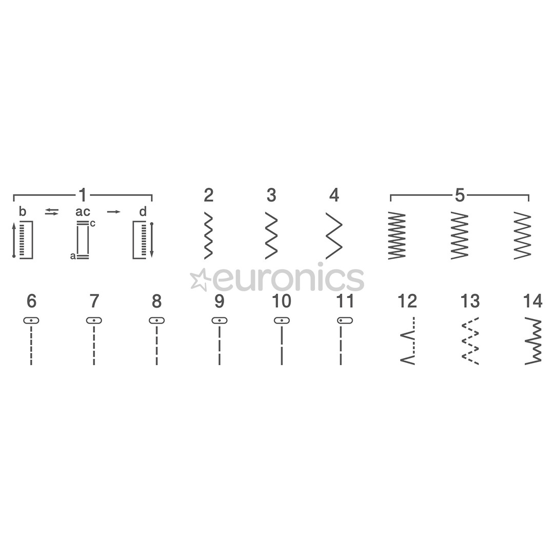 Brother, white/blue - Sewing machine