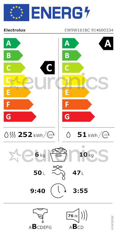 energy-label