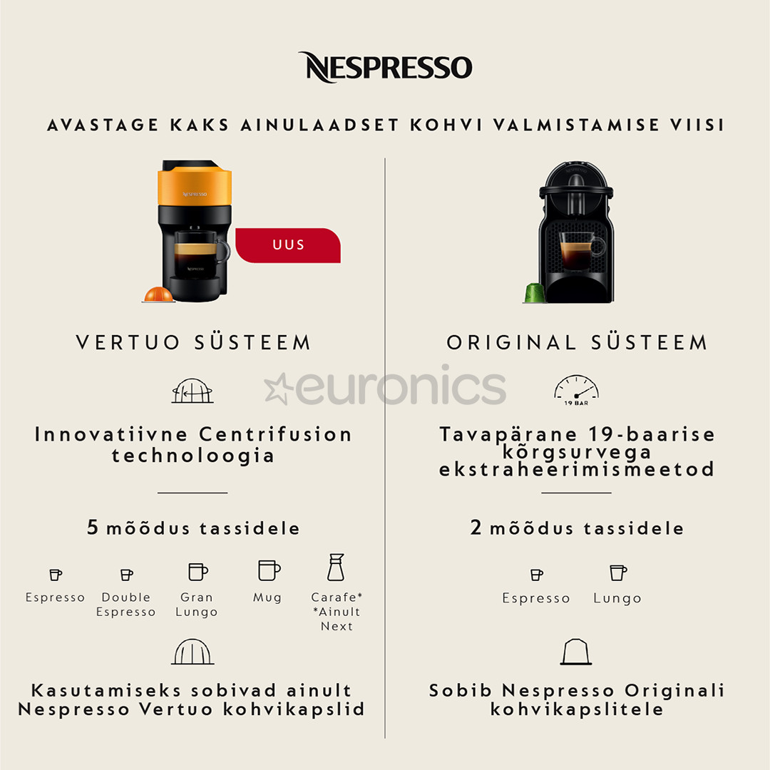 Nespresso Citiz, black - Capsule coffee machine