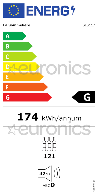 energy-label