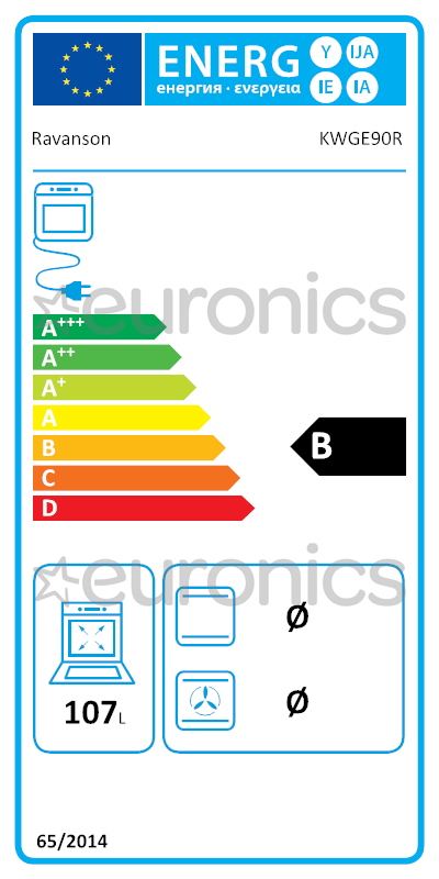 energy-label