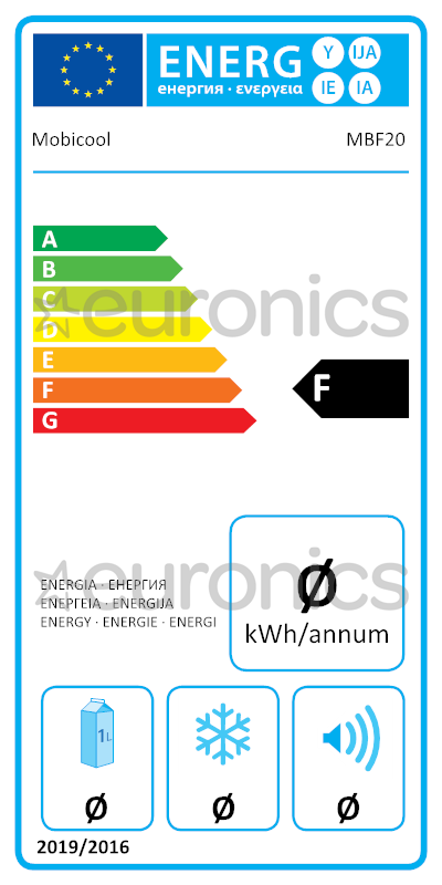 energy-label