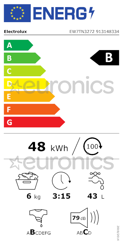 energy-label