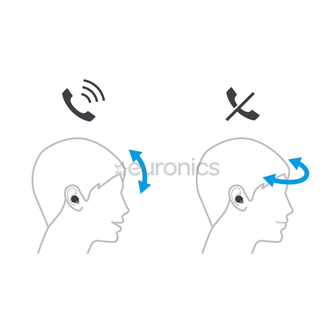 Sony WF-1000XM5, silver - True-wireless Earbuds