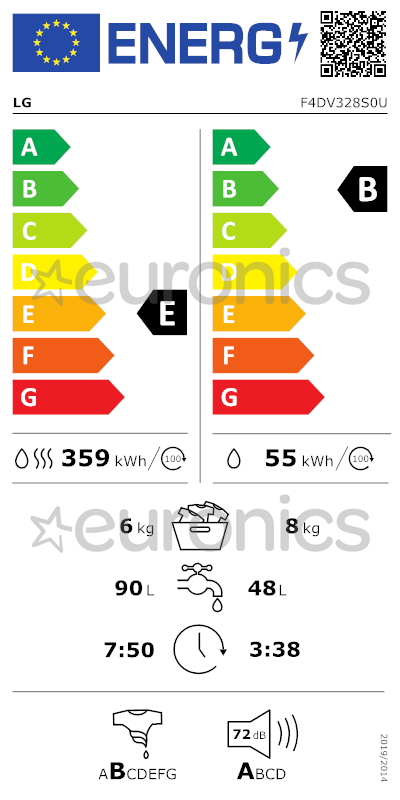 energy-label