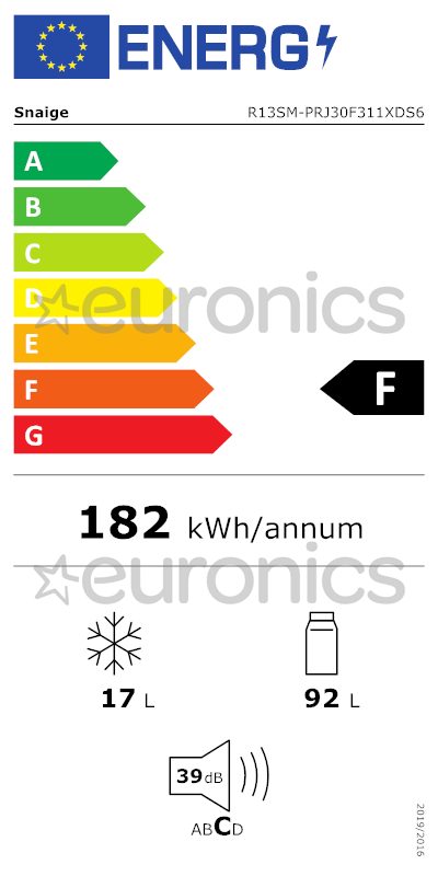 energy-label