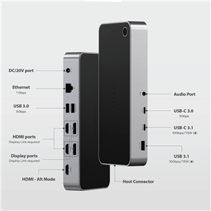 Satechi Triple 4K Display Docking Station - Dokk