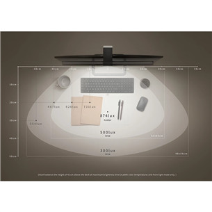 BenQ ScreenBar Halo, hall - Monitori lamp