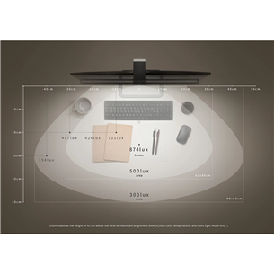 BenQ ScreenBar Halo, hall - Monitori lamp