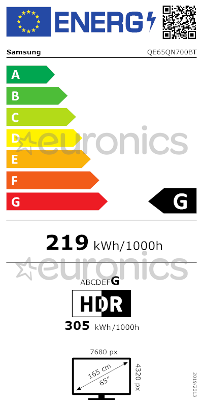 energy-label