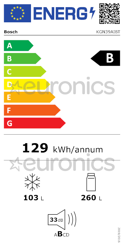 energy-label