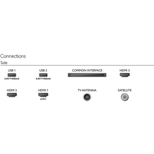 Philips PUS7008, 55'', Ultra HD, LED LCD, must - Teler