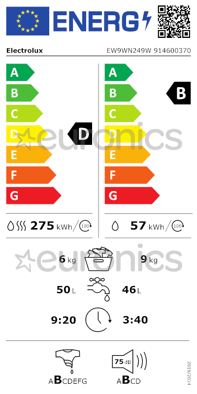 energy-label