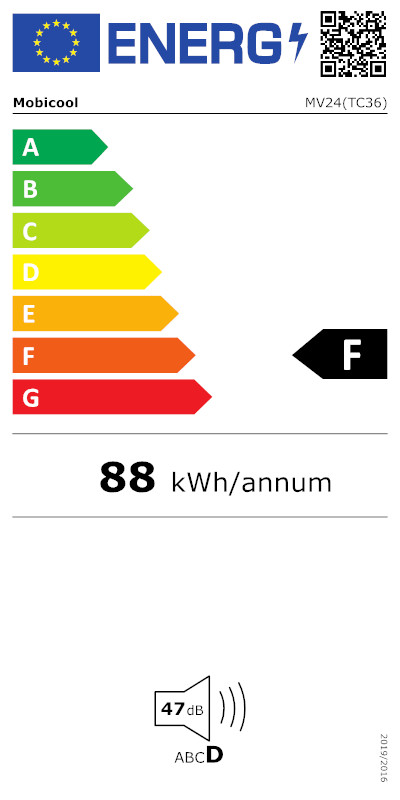energy-label