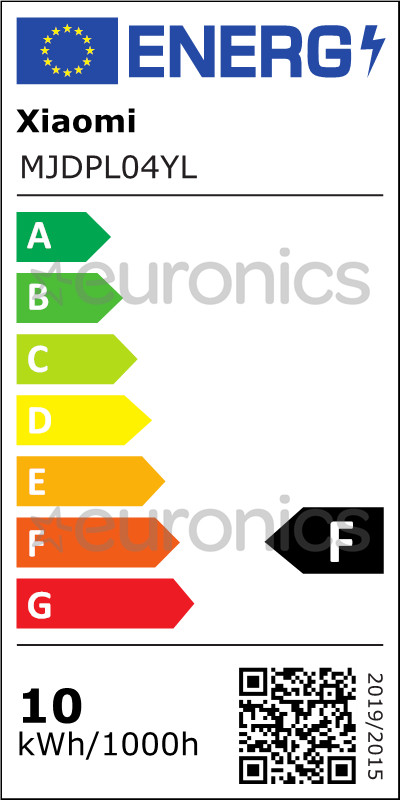 energy-label