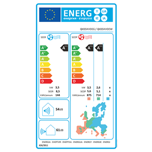 Hisense, Energy Nordic, 3,5 кВт - Воздушный тепловой насос